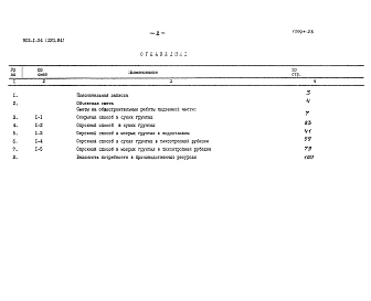 Альбом 17.84 Сметы (глубина заложения подводящего коллектора 7,0 м). Подземная часть (вариант из монолитного железобетона).