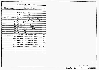 Альбом 4 Отстойники. Строительные изделия     