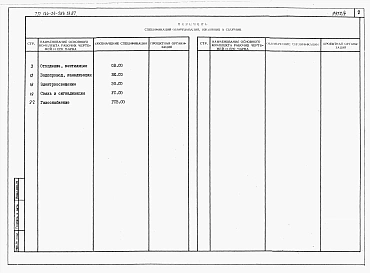 Альбом 5 Спецификации оборудования