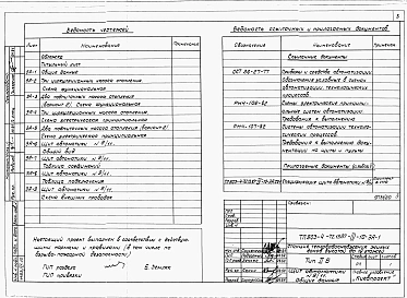 Альбом 4 Низковольтные комплектные устройства Раздел 4-10 Щит автоматики № 9/11