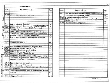 Альбом 1 Общая пояснительная записка. Архитектурно-строительные решения. Конструкции металлические. Силовое электрооборудование. Спецификации оборудования. Ведомости потребности в материалах