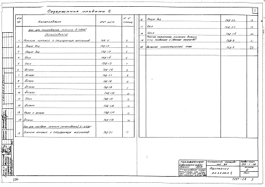 Альбом 6 Нестандартное оборудование