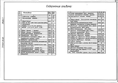 Альбом 1 Пояснительная записка. Архитектурные решения. Конструкции железобетонные и металлические. Внутренние водопровод и канализация. Отопление и вентиляция. Автоматизация отопления и вентиляции