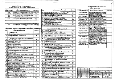 Альбом 1 Архитектурно-строительные решения, Отопление и вентиляция, Водопровод и канализация, Электрические решения