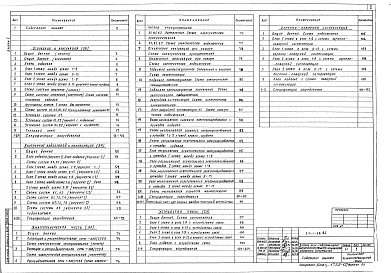 Альбом 2 Внутренний водопровод и канализация, отопление и вентиляция, электротехническая часть и устройства связи