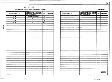 Альбом 2 Специфікації обладнання 