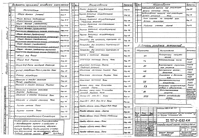 Альбом 1 Стальные конструкции. Конструкции металлические.