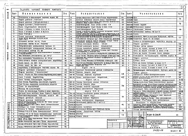 Альбом 2 Чертежи санитарно-технических систем и устройств, электрооборудование, связь и сигнализация, пожарная сигнализация, автоматизация сантехустройств