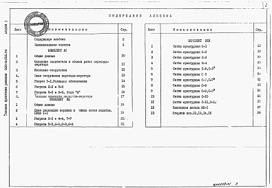 Альбом 1 Пояснительная записка. Архитектурно- строительные решения 