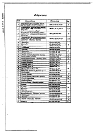 Выпуск 1 ПВМ3СА 00.00.000. Рабочие чертежи