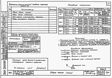 Альбом 1 Часть 01-1, 02-1, 03-1  Чертежи архитектурно-строительные, отопление и вентиляция, водоснабжение и канализация ниже отм. 0.000