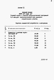 Альбом 8 Ведомости потребности в материалах