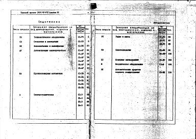 Альбом 6 Заказные спецификации