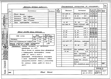 Часть 01.85, 1.85, 2,3,5,6 Блок обслуживания. АР. ОВ.ВК.ЭМО.СС. Рабочие чертежи.