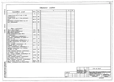 Альбом 2 Отопление и вентиляция. Водоснабжение и канализация. Электрическая часть. Автоматизация, связь и сигнализация