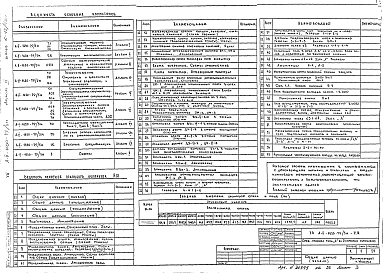 Альбом 2 Конструкции железобетонные.