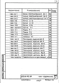 Альбом 7 Железобетонные металлические изделия     
