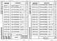Выпуск 2-4 Колонны для зданий с высотой этажа 3,6 м. Пространственные каркасы. Рабочие чертежи