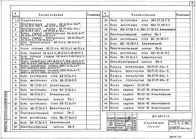 Альбом 21 Изделия разные. 81-ИР1.1-1, 81-ИР1.1-2, 81-ИР1.1-3
