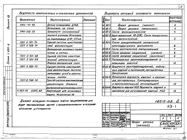Выпуск 13 Электротехническая часть и автоматика воздушно-тепловых завес типа ЗВТ1.00.000; ЗВТ1.00.000-1; ЗВТ2.00.000; ЗВТ2.00.000-1