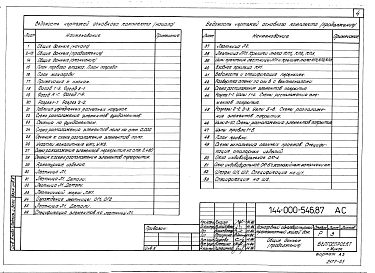 Альбом 1 Архитектурно-строительные, сантехнические и электротехнические чертежи