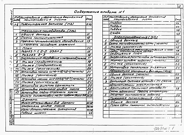 Альбом 1 Пояснительная записка. Технология производства. Электроснабжение. Автоматика отопления и вентиляции. Пожарная сигнализация