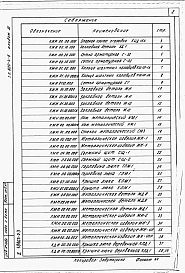 Альбом 3 Строительные изделия.     