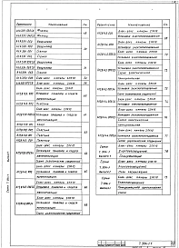 Выпуск 1 Блок-бокс камеры 2ПК10. Рабочие чертежи