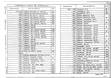 Альбом 8 Строительные изделия     