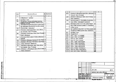 Альбом 2 Отопление и Вентиляция. Водопровод и Канализация