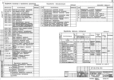 Альбом 1 Архитектурно-строительные решения. Технология и механизация. Витражи     