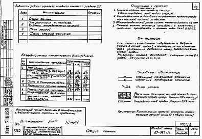 Альбом 2 Части 1-1, 2-1, 3-1, 4-1, 5-1, 6-1 Архитектурно-строительные чертежи выше отм. 0.000. Отопление и вентиляция. Водоснабжение и канализация. Газоснабжение. Электрооборудование. Связь и сигнализация 