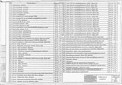 Альбом 1 Технологическая часть и указания по производству работ
