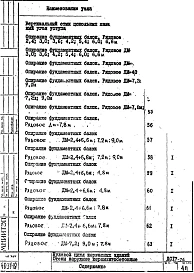 Альбом 1 Детали узлов