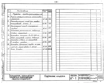 Альбом 1 Оборудование, узлы и детали наружных газопроводов (подземных и надземных). Рабочие чертежи.
