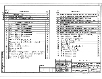 Альбом 1 Часть 1,2 Архитектурно-строительные чертежи. Отопление и вентиляция. Внутренние водопровод и канализация. Электроснабжение. Связь и сигнализация