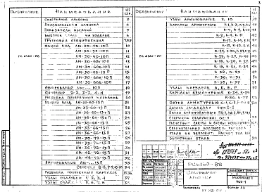Альбом 1 Рабочие чертежи