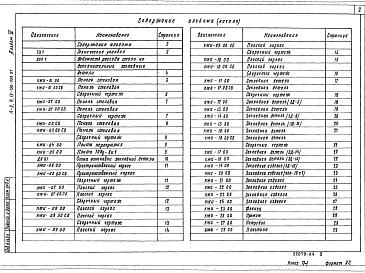 Альбом 4 Строительные изделия     