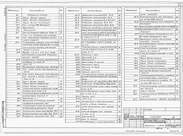 Альбом 2 Архитектурно-строительные решения. Конструкции железобетонные. Конструкции металлические