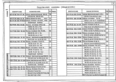 Альбом 5 Изделия заводского изготовления