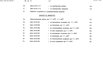 Альбом 6 Сметы. Часть 1 и 2
