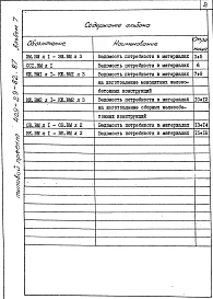 Альбом 7 Ведомости потребности в материалах    