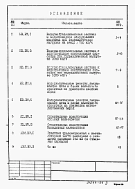 Альбом 10 Ведомости потребности в материалах