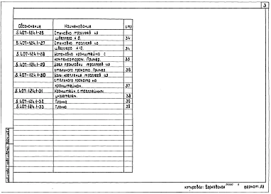 Выпуск 1 Материалы для проектирования и рабочие чертежи 