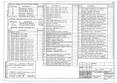 Альбом 1 Часть 1. Архитектурные решения, Технологические чертежи