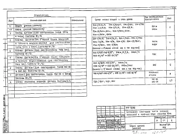 Альбом 1 Рабочие чертежи 