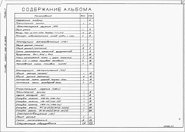 Альбом 1  Пояснительная записка. Архитектурные решения. Конструкции железобетонные. Конструкции металлические.  Электроосвещение   
