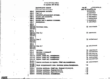 Альбом 1 Рабочие чертежи 