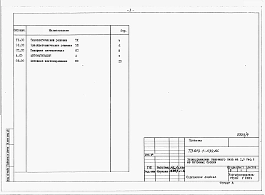 Альбом 4 Спецификации оборудования
