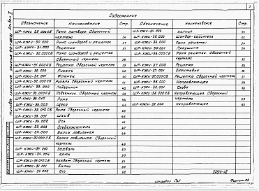 Альбом 2 Строительные изделия.     